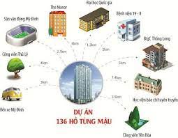 VC7 Housing Complex - 136 Hồ Tùng Mậu