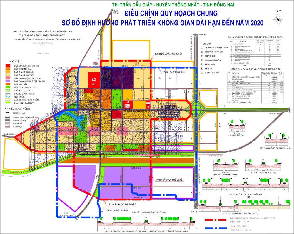 Điều chỉnh quy hoạch thị trấn Dầu Giây, huyện Thống Nhất.