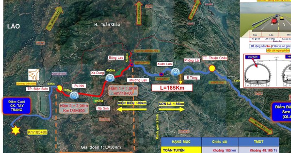 ự án cao tốc Điện Biên - Cửa khẩu Tây Trang là thành phần của tuyến đường Hà Nội - Hòa Bình - Sơn La - Điện Biên