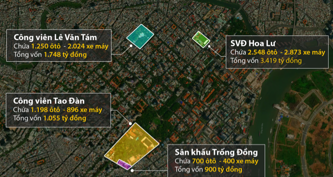 việc xây dựng bãi xe cao tầng lắp ghép bán tự động hướng đến việc giải quyết nhu cầu về dừng, đỗ xe, góp phần tăng cường đảm bảo trật tự an toàn giao thông.