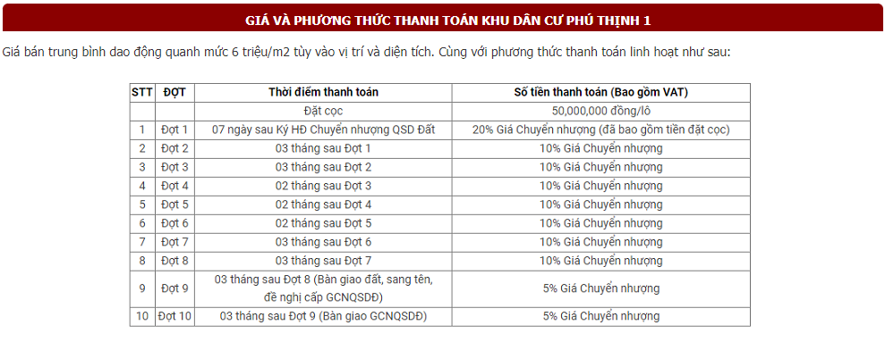 Chính sách thanh toán khu dân cư Phú Thịnh 1 Đồng Nai