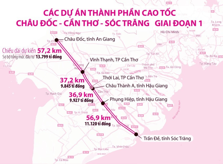 Khởi công 188km Cao tốc Châu Đốc - Cần Thơ - Sóc Trăng Khởi công 188km Cao tốc Châu Đốc - Cần Thơ - Sóc Trăng