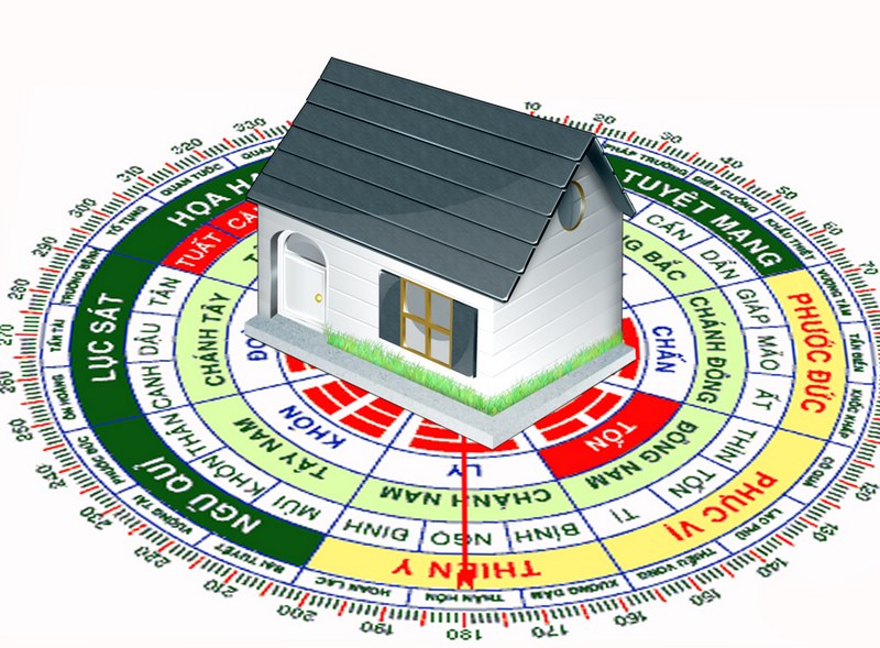 Cách dùng la bàn phong thủy xem hướng nhà chuẩn nhất