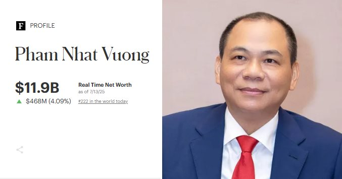 Hà Nội cấm xe máy xăng 2026: Cổ phiếu VIC bứt tốc, ông Phạm Nhật Vượng thêm 14.000 tỷ