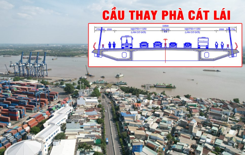 Cầu Cát Lái nối Đồng Nai với TP. HCM sẽ khởi công năm 2026, vận hành năm 2028
