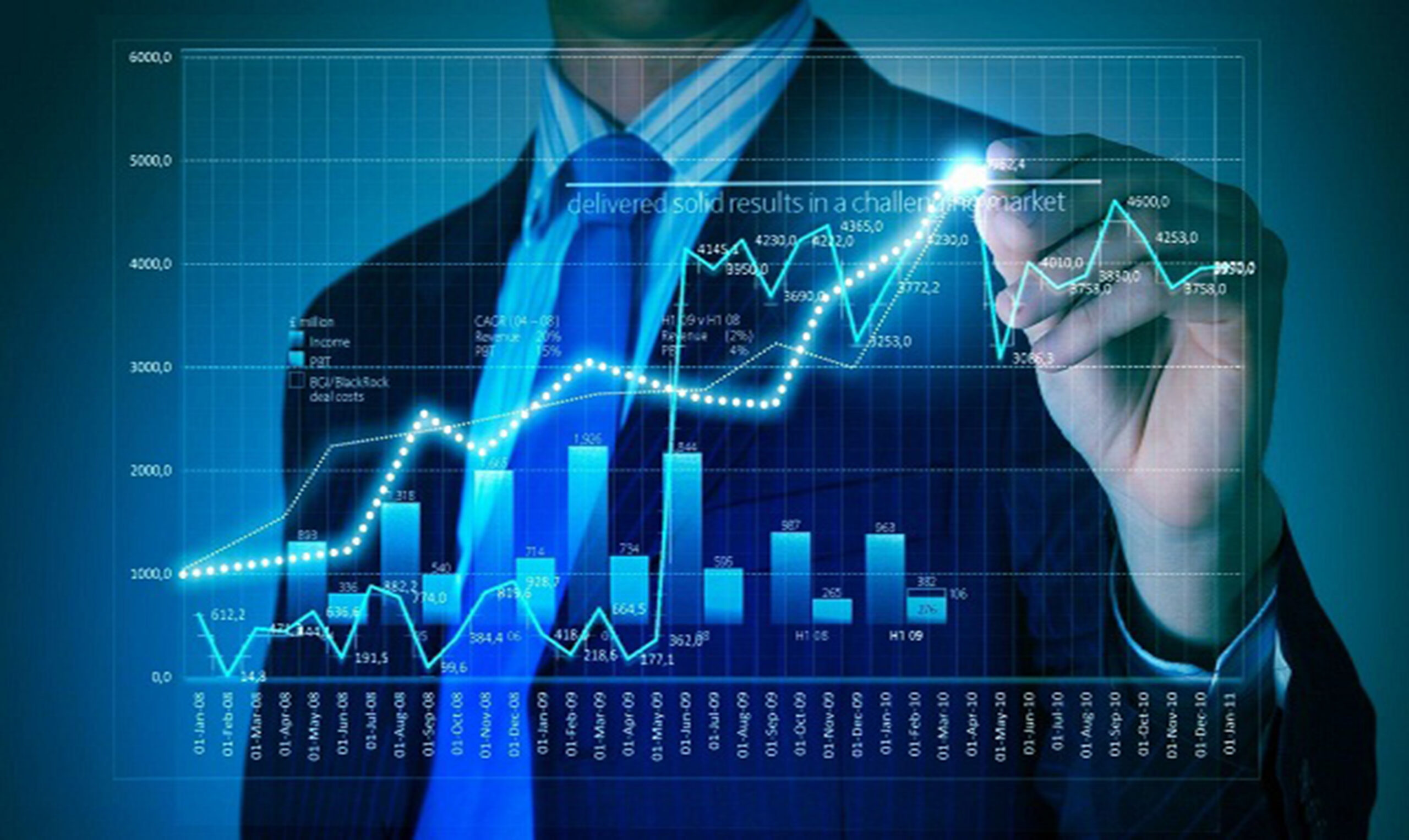 Phân tích kỹ thuật phiên chiều 12/09: VN-Index kéo dài chuỗi tăng điểm, VNM và VCG bứt phá