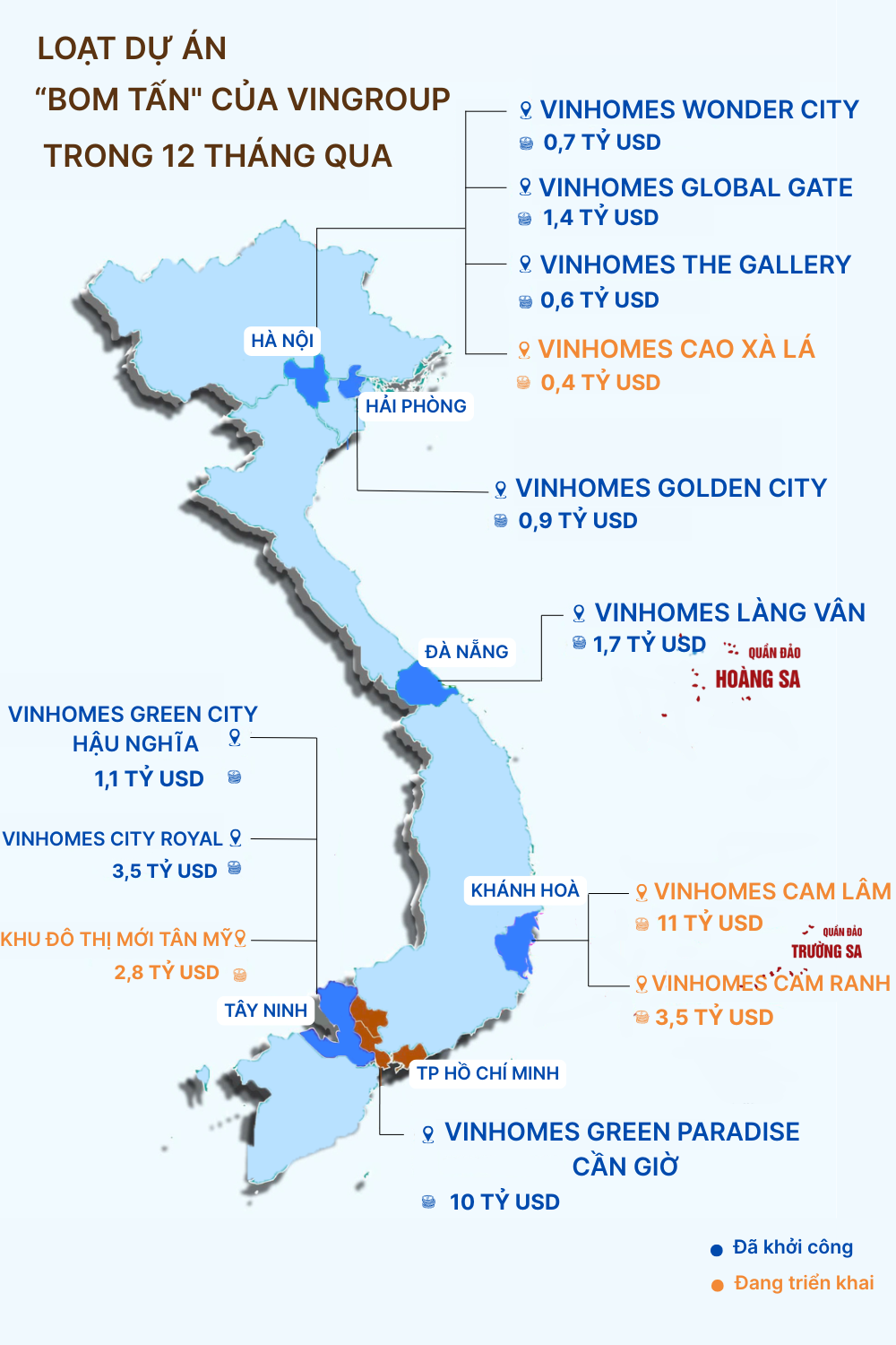 Vingroup “càn quét” địa ốc Việt Nam: Tung siêu đô thị tỷ USD trải dài từ Bắc chí Nam chỉ trong 12 tháng
