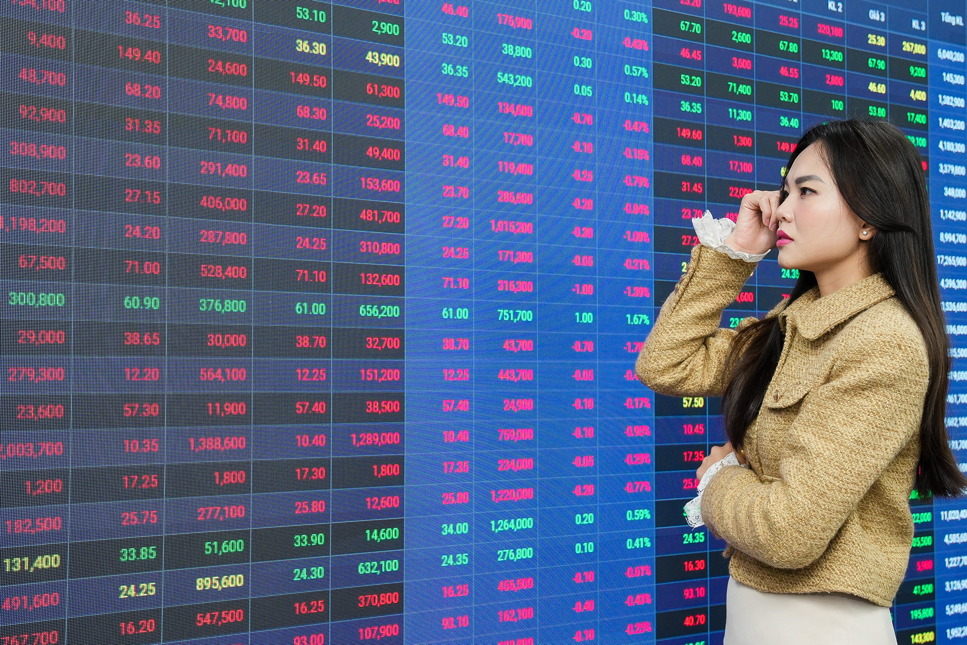 VN-Index có thể tăng định giá 15–20% sau khi Việt Nam chính thức được FTSE Russell nâng hạng lên thị trường mới nổi