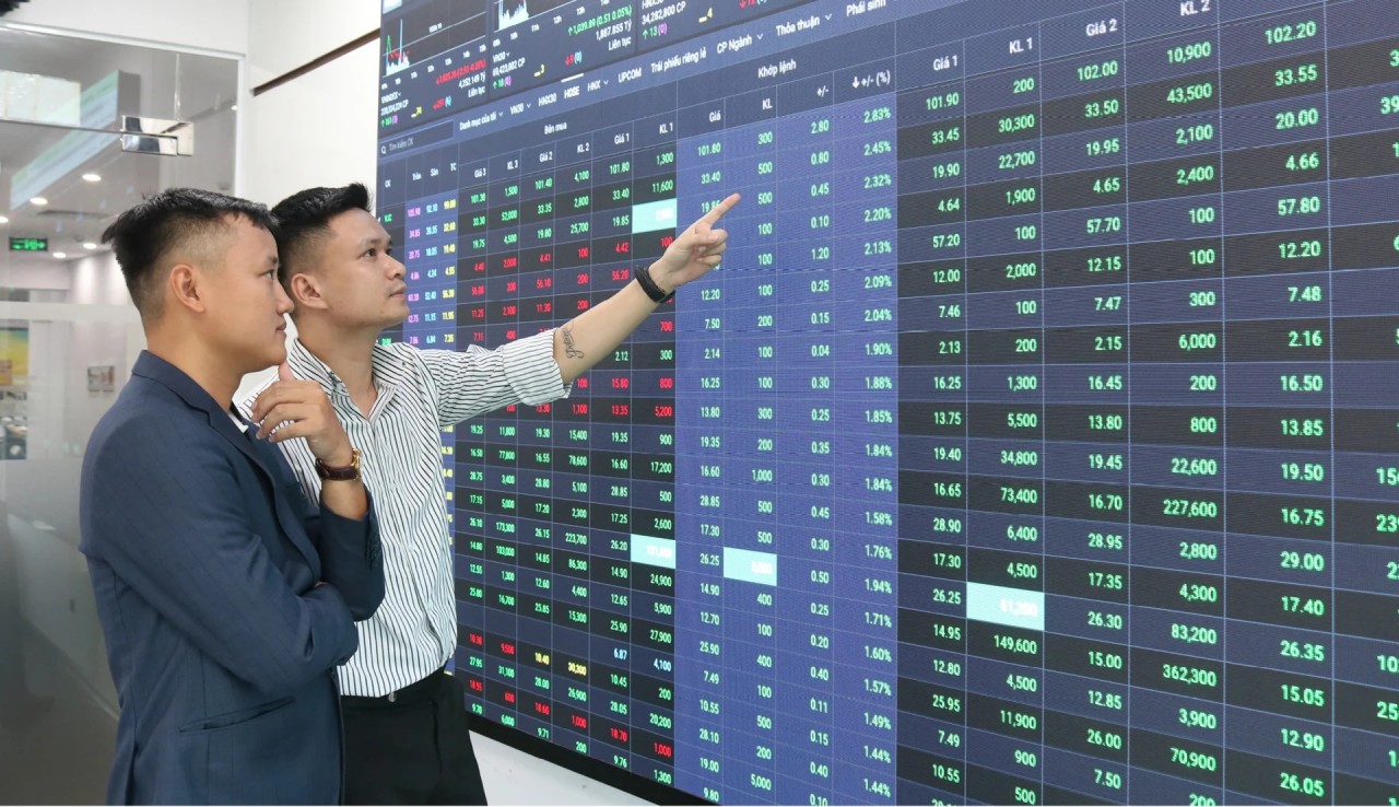 Chứng khoán vượt đỉnh lịch sử 1.700 điểm sau khi nâng hạng