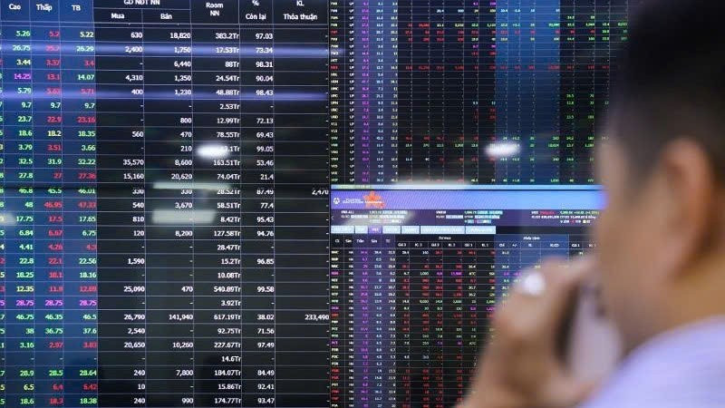 Chứng khoán Việt Nam tuần 13–17/10/2025: Áp lực điều chỉnh gia tăng, VN-Index mất hơn 16 điểm