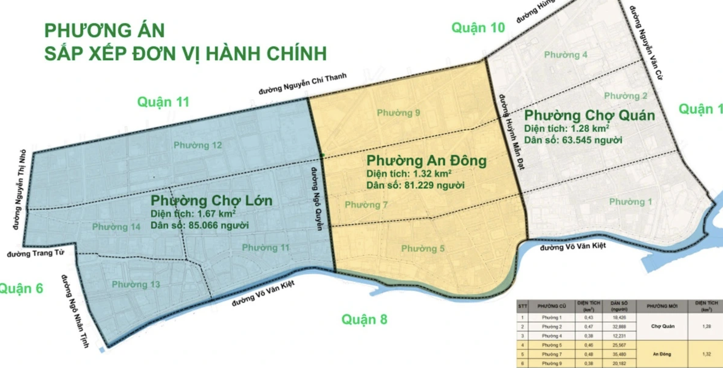 Phường Chợ Lớn – TP.HCM: Bản đồ chi tiết và thông tin sau sáp nhập Phường Chợ Lớn – TP.HCM: Bản đồ chi tiết và thông tin sau sáp nhập