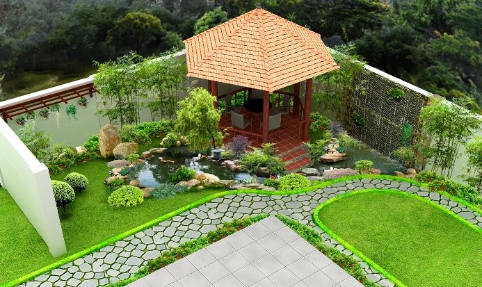 Phong thủy cho nhà biệt thự sân vườn – Nghệ thuật kiến tạo không gian vượng khí, an cư và thịnh vượng Phong thủy cho nhà biệt thự sân vườn – Nghệ thuật kiến tạo không gian vượng khí, an cư và thịnh vượng