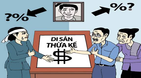 Nhà thừa kế có nhiều người đồng sở hữu – chia thế nào để đúng luật và tránh tranh chấp gia đình Nhà thừa kế có nhiều người đồng sở hữu – chia thế nào để đúng luật và tránh tranh chấp gia đình