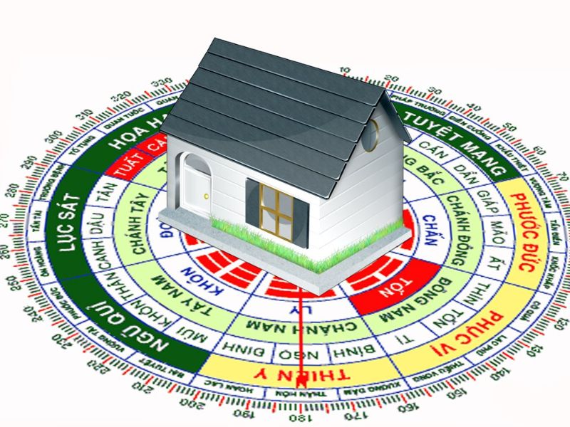 Hướng nhà hợp tuổi vợ chồng – nên ưu tiên ai để giữ hòa khí và tài vận?