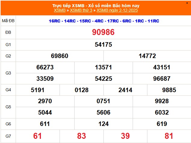 XSMB 3/12 - Dự đoán kết quả Xổ số Miền Bắc hôm nay 3/12/2025. Trực tiếp KQ XSMB XSMB 3/12 - Dự đoán kết quả Xổ số Miền Bắc hôm nay 3/12/2025. Trực tiếp KQ XSMB