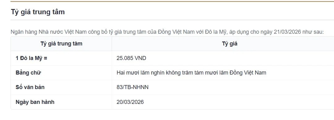 Tỷ giá USD/VND hôm nay 21/3: DXY phục hồi, áp lực tỷ giá trong nước ngày càng rõ nét Tỷ giá USD/VND hôm nay 21/3: DXY phục hồi, áp lực tỷ giá trong nước ngày càng rõ nét