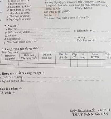 Bán nhanh căn nhà phố siêu đẹp ở thành phố Bắc Giang 