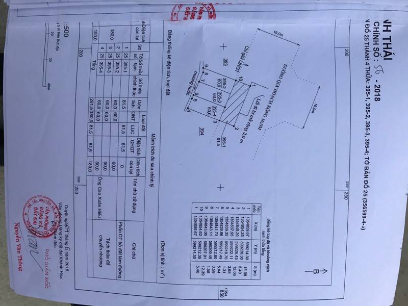 Bán Đất Nền Thái Thông 85m2 sau Mỹ Gia 8