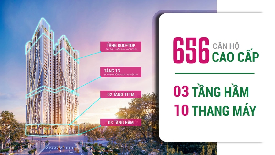 Đặt chỗ quỹ căn đẹp nhất dự án Fibonan. CK 9%. Vay 45% lãi suất 0%/24 tháng. Quà 45 triệu