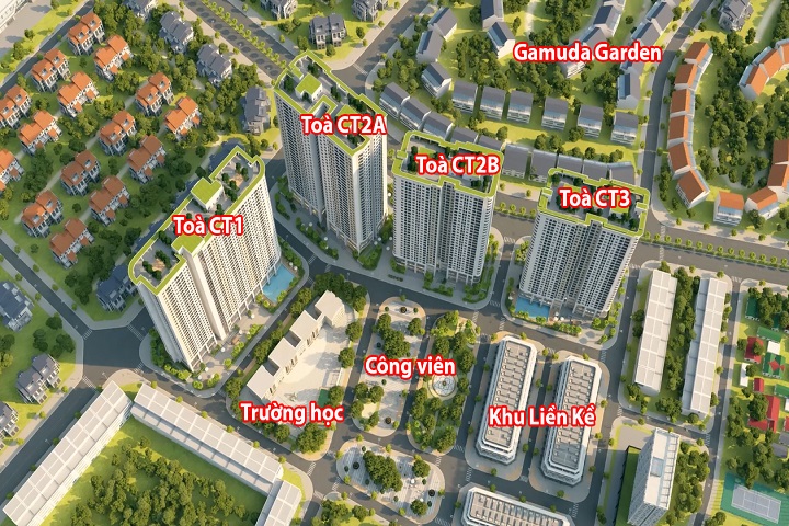 Gelexia Riverside