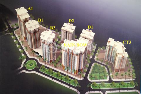 B1-B2 Tây Nam Linh Đàm