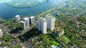 Eco Lake View